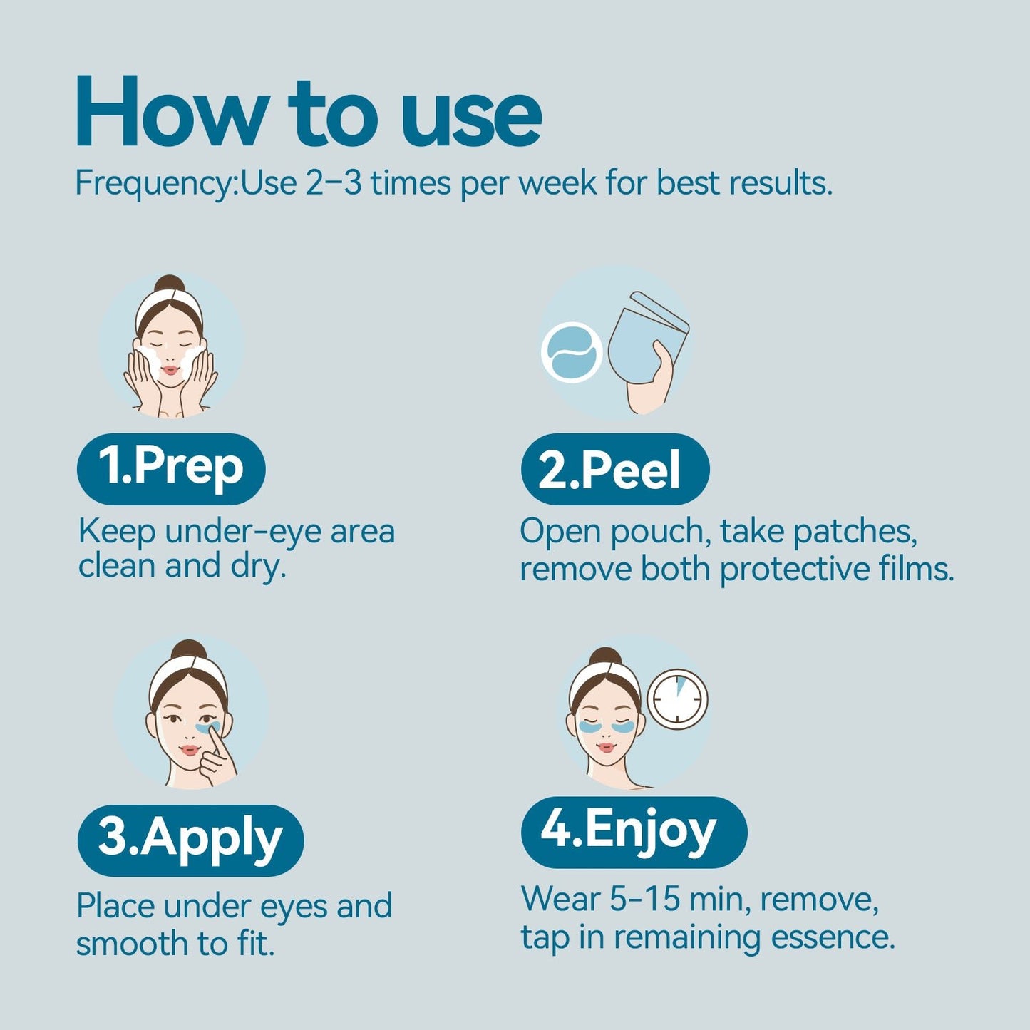 Marine Radiance 2 Hydrogel Under-Eye Patches