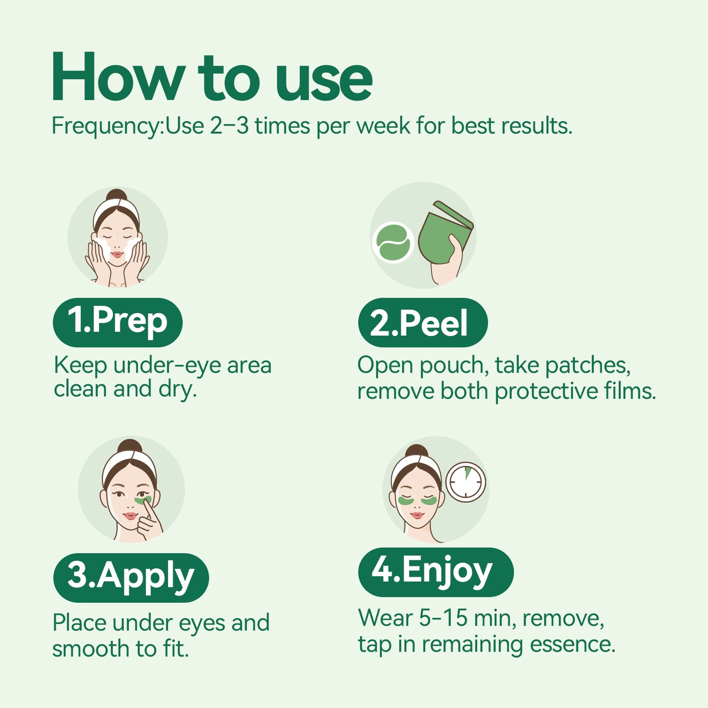 Bio-PDRN Repair Hydrogel Under Eye Patches