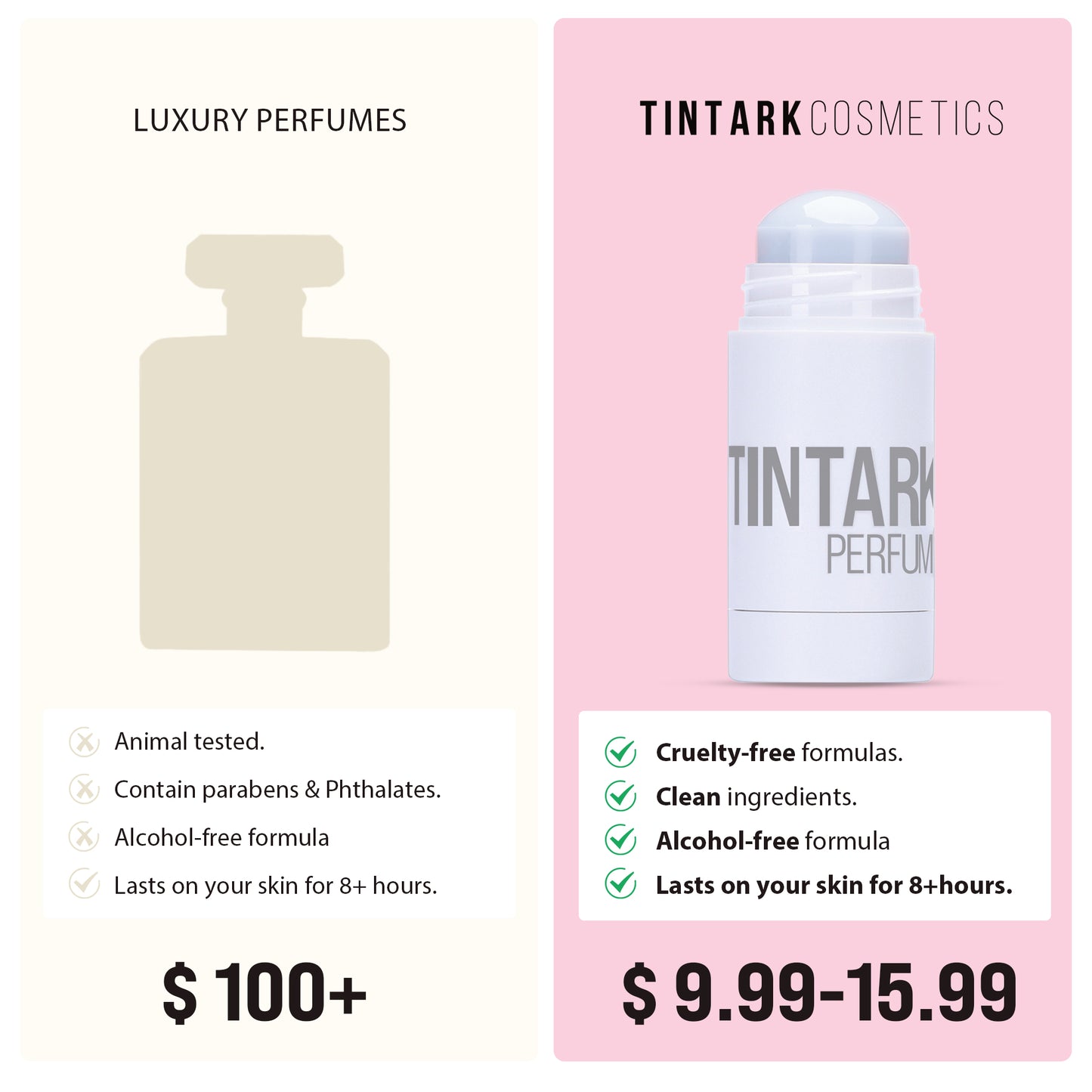 Tintark Solid Perfume Stick – 07 ZESTY DELIGHT 