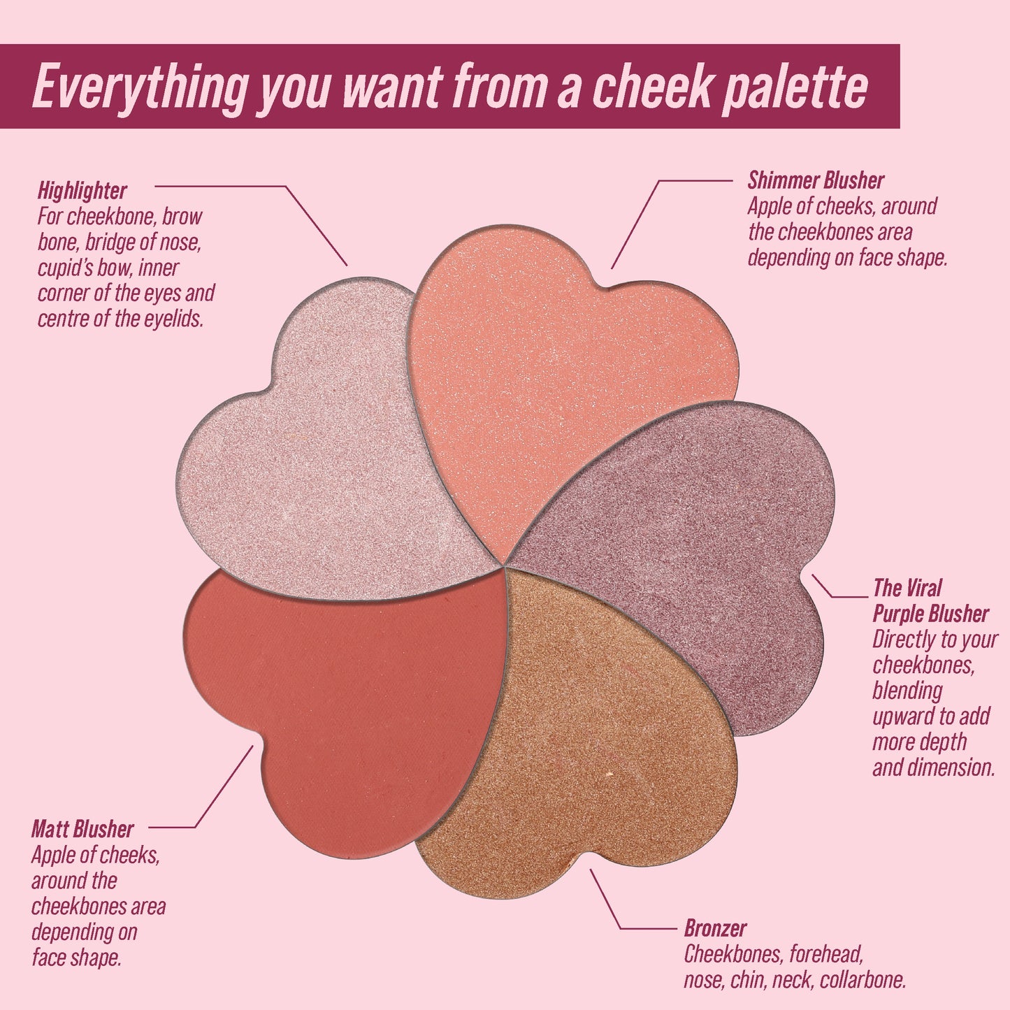 TINTARK Heart me more Rouge-Palette – Hell 