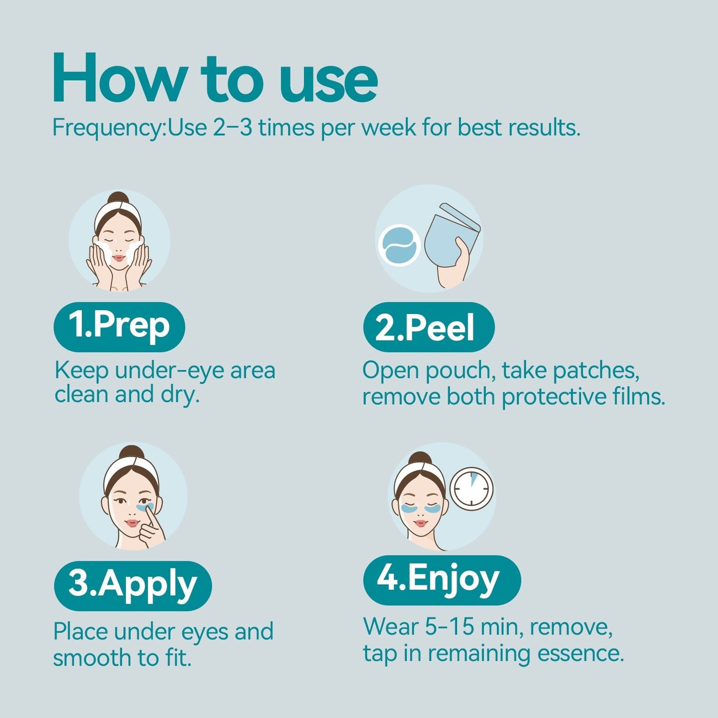 Marine Rebirth 3 Hydrogel Under-Eye Patches