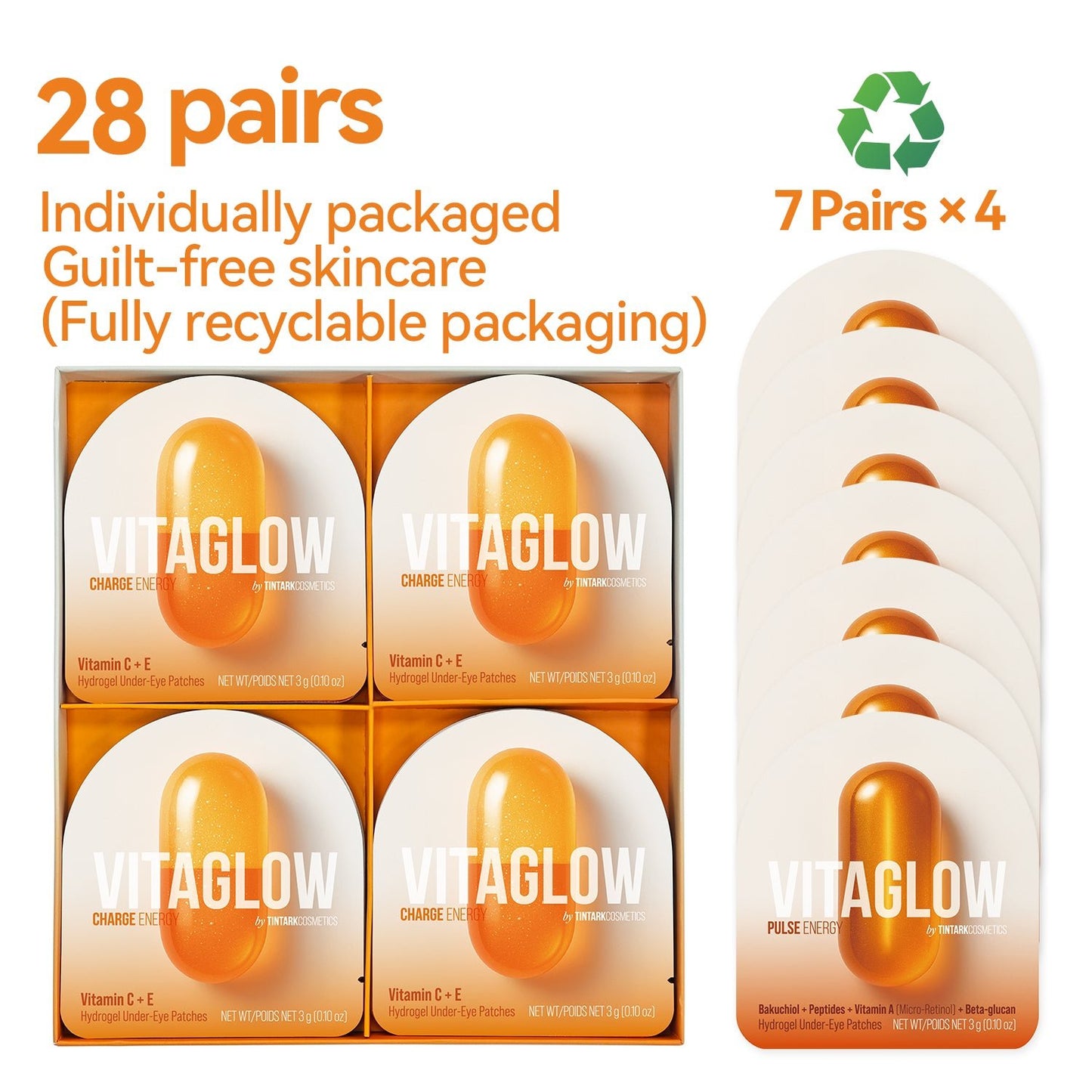 Vitaglow · Pulse Energy Hydrogel Under Eye Patches