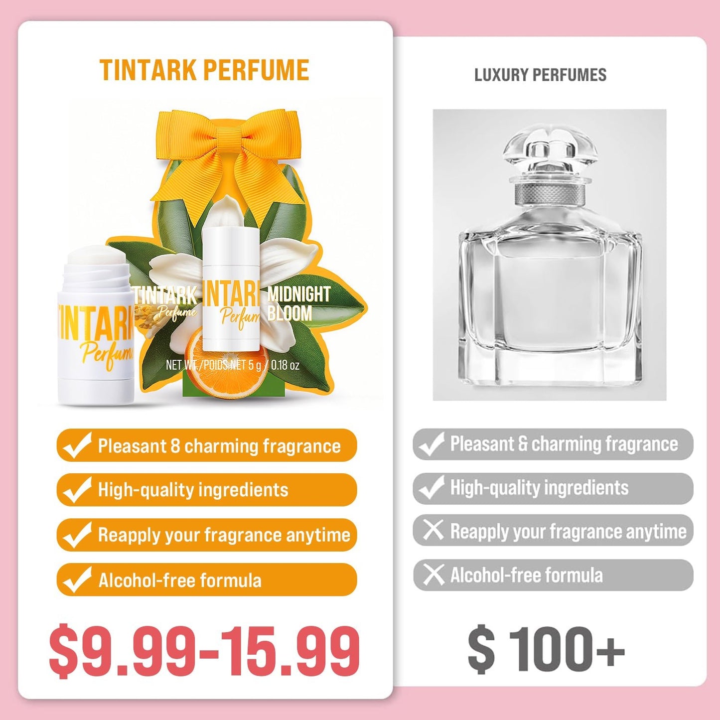 Solid Perfume Stick 5g - 01 MIDNIGHT BLOSSOM Inspired by YSL's Black Opium Perfume