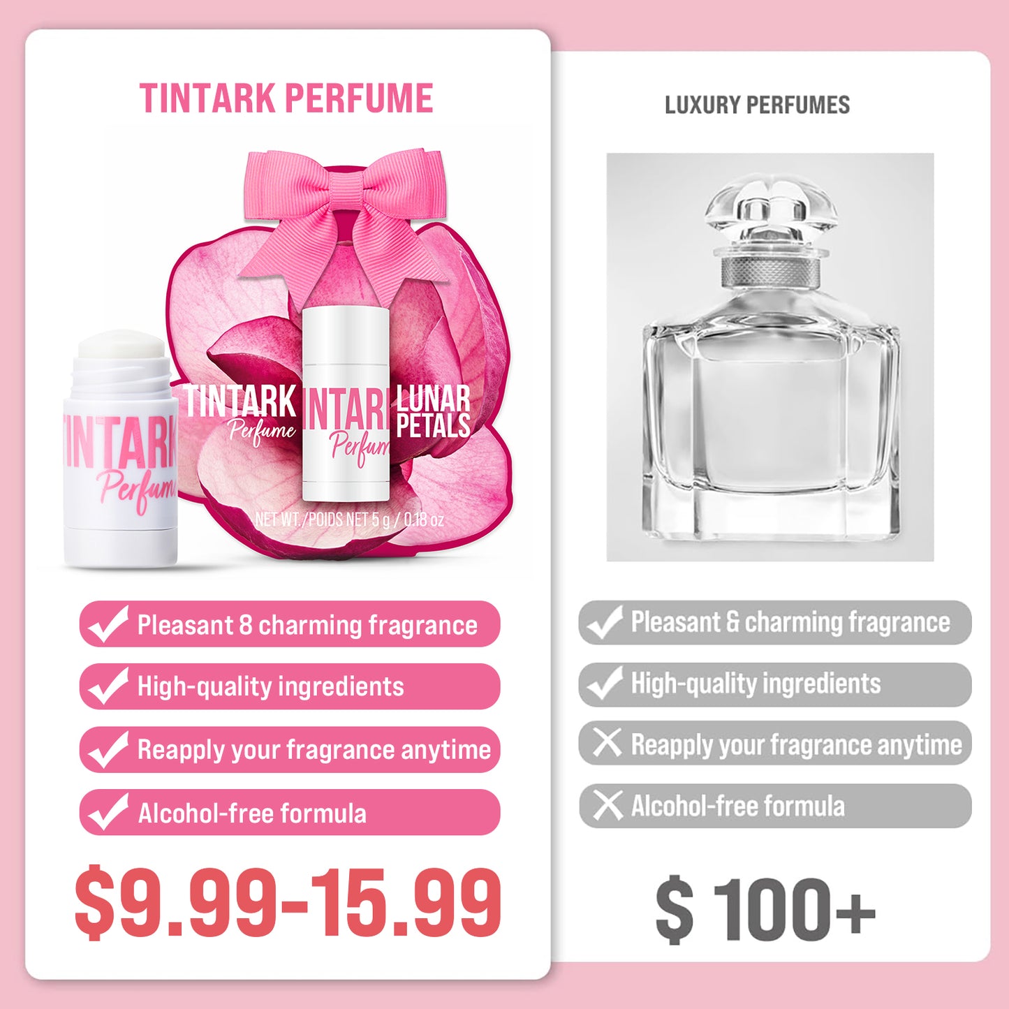 Solid Perfume Stick 5g- 03  Lunar Petals  Inspired by Elizabeth Arden 5th Avenue Perfume