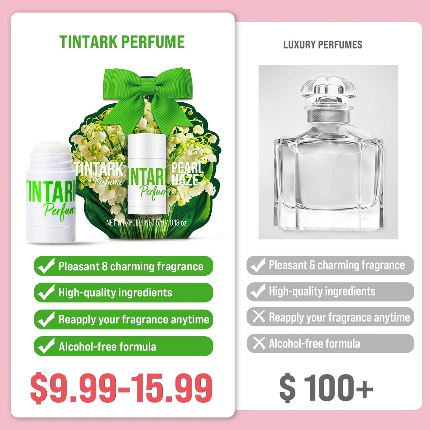 Solid Perfume Stick 5g- 04 Pearl Haze Inspired by Maison Margiela Lazy Sunday Morning Perfume