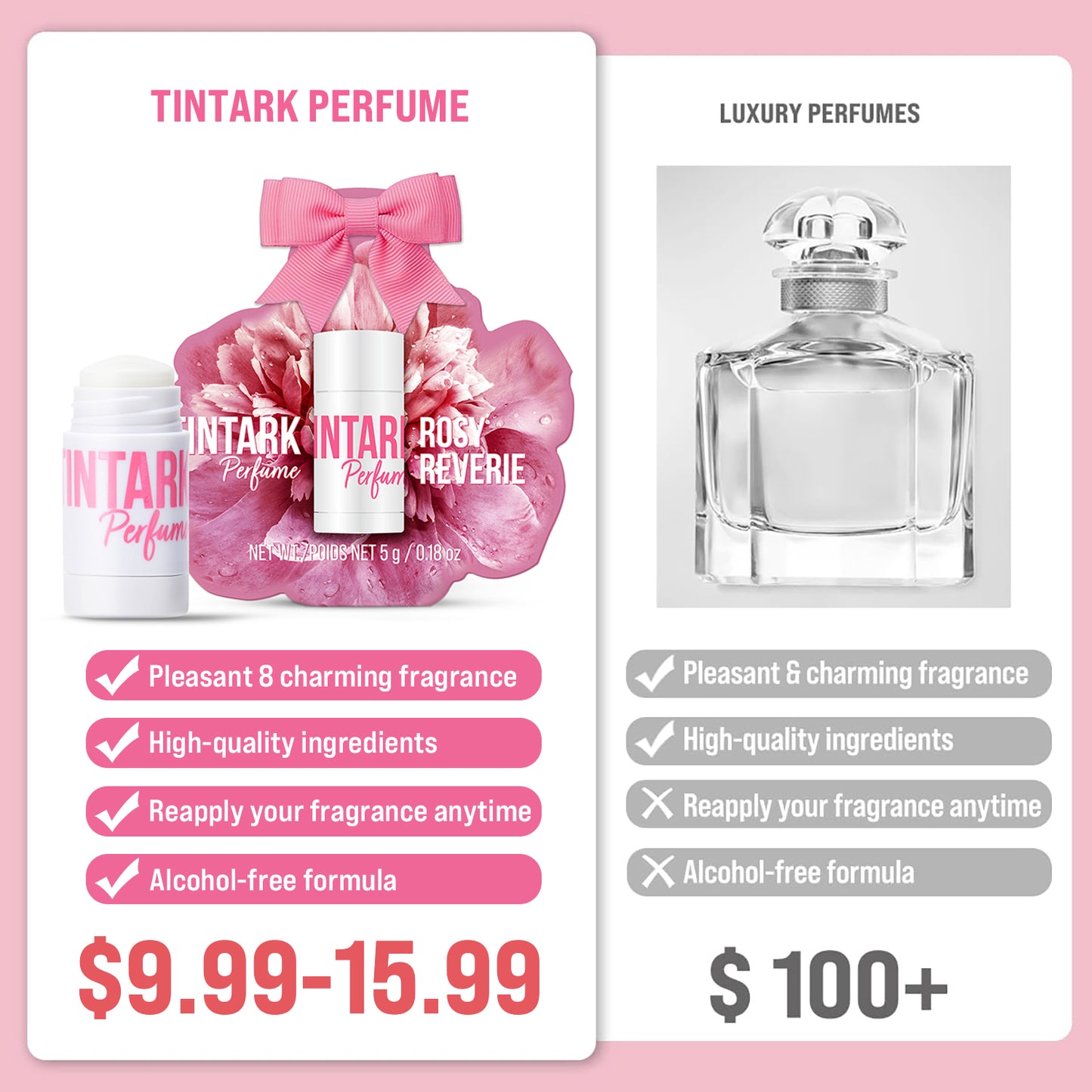 Solid Perfume Stick 5g- 05 Rosy Reverie Inspired by Chanel Chance Eau Tendre Perfume