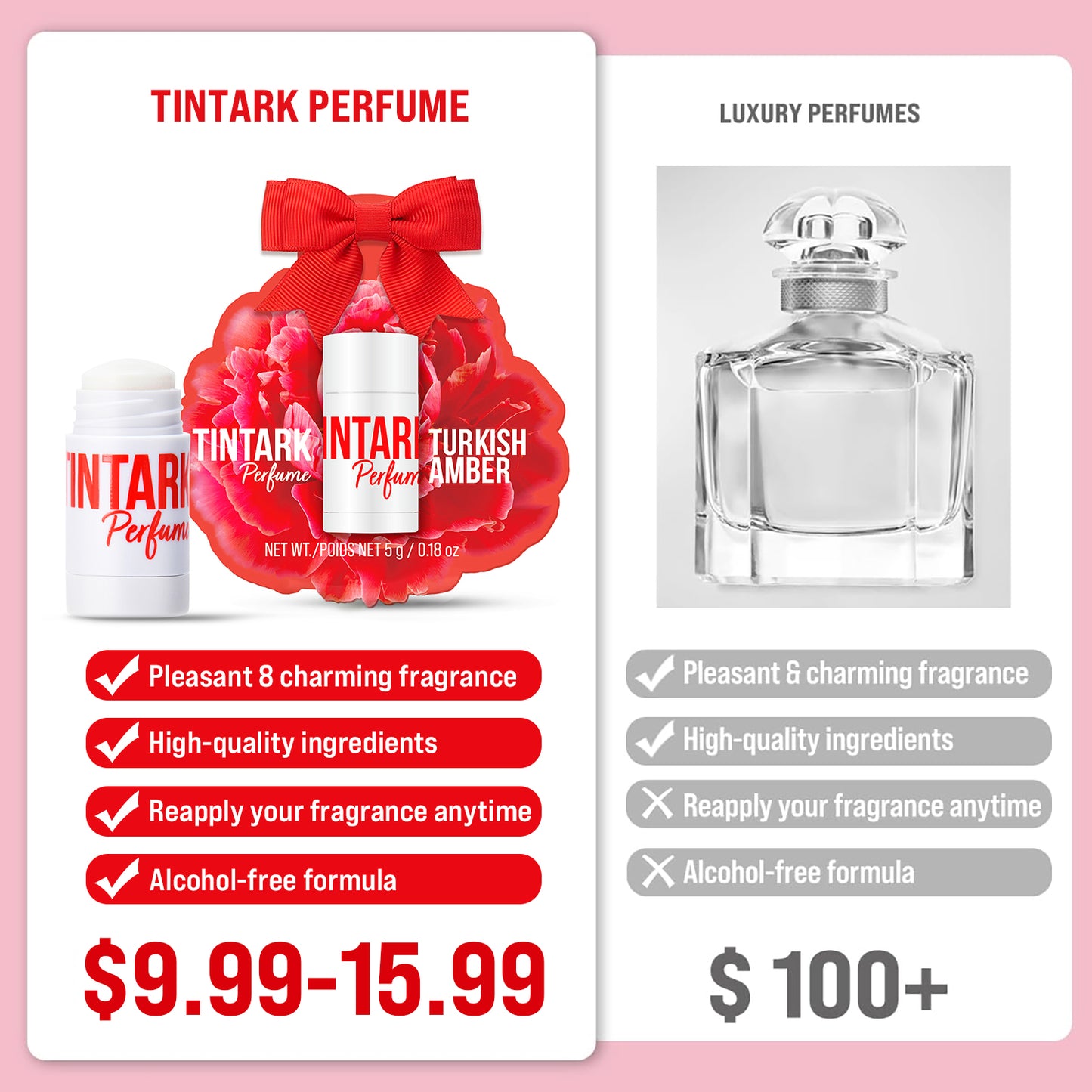 Solid Perfume Stick 5g-07 Turkish Amber Inspired by Chanel Coco Mademoiselle Perfume