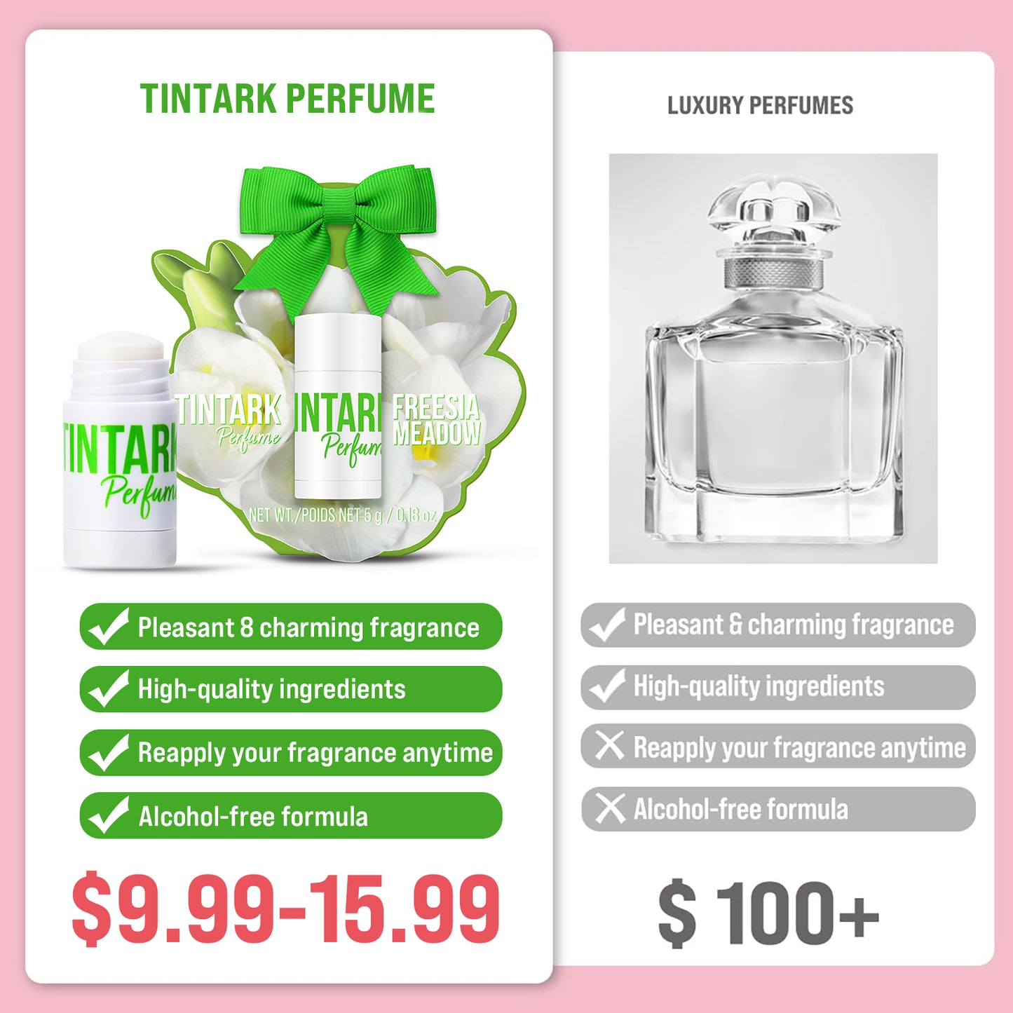 Solid Perfume Stick 5g-12 Freesia Meadow Inspired by Jo Malone English Pear & Freesia Perfume