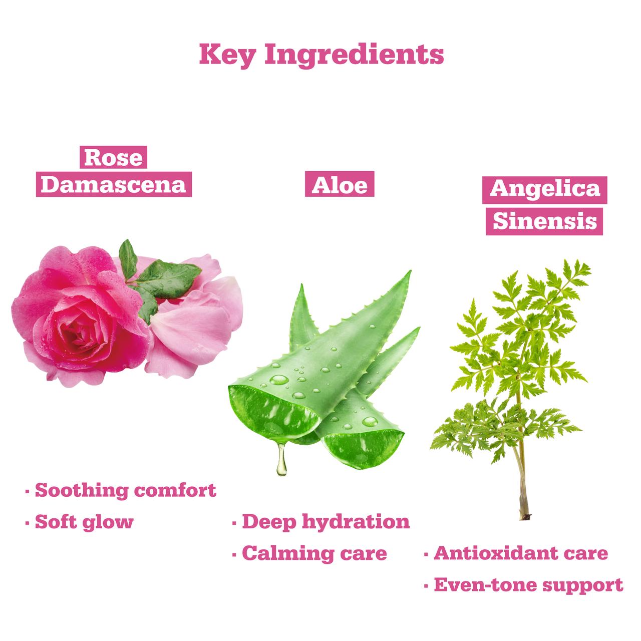 Rosy Posey Hydrogel Eye Patches