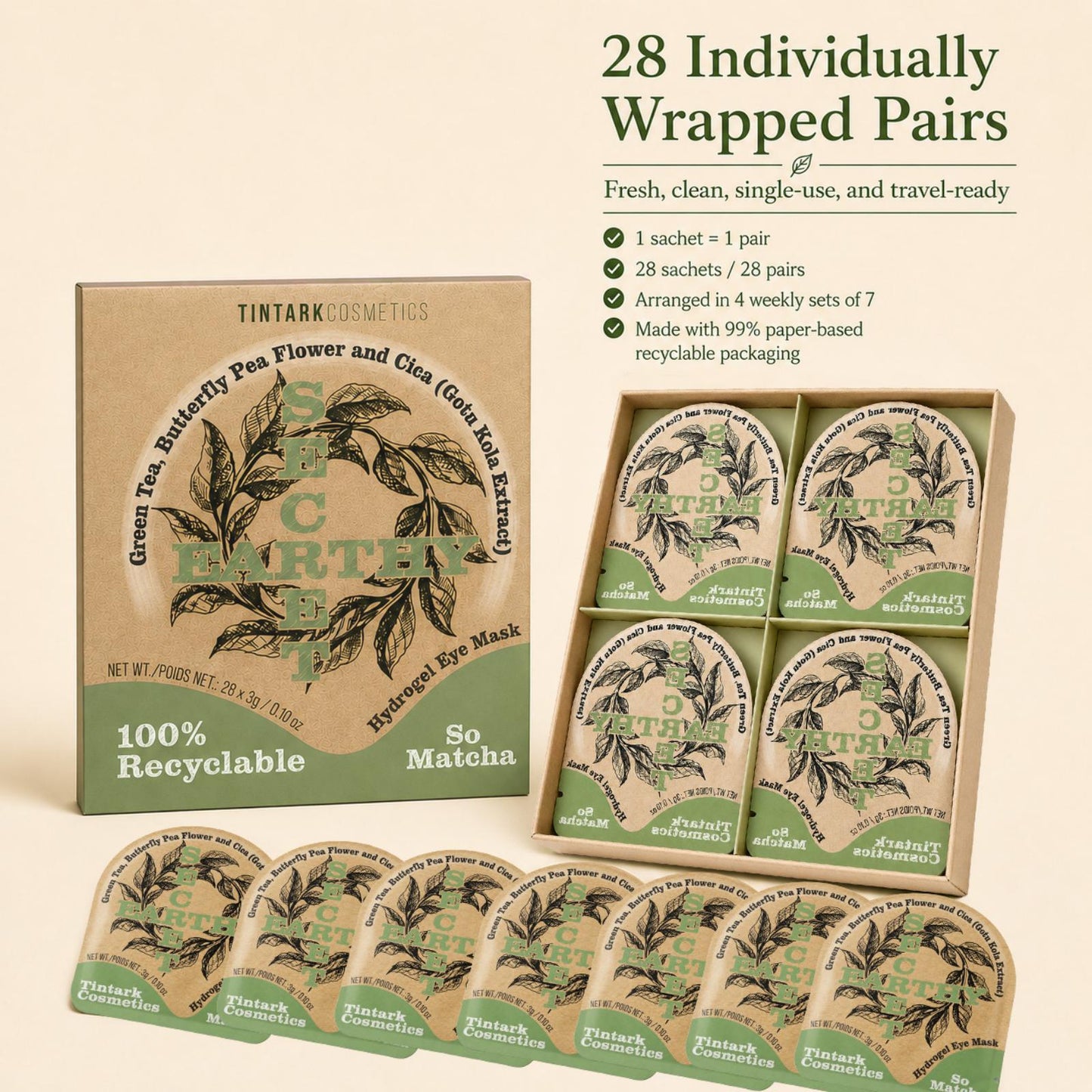 SoMatcha De-puffing Hydrogel Eye Patches