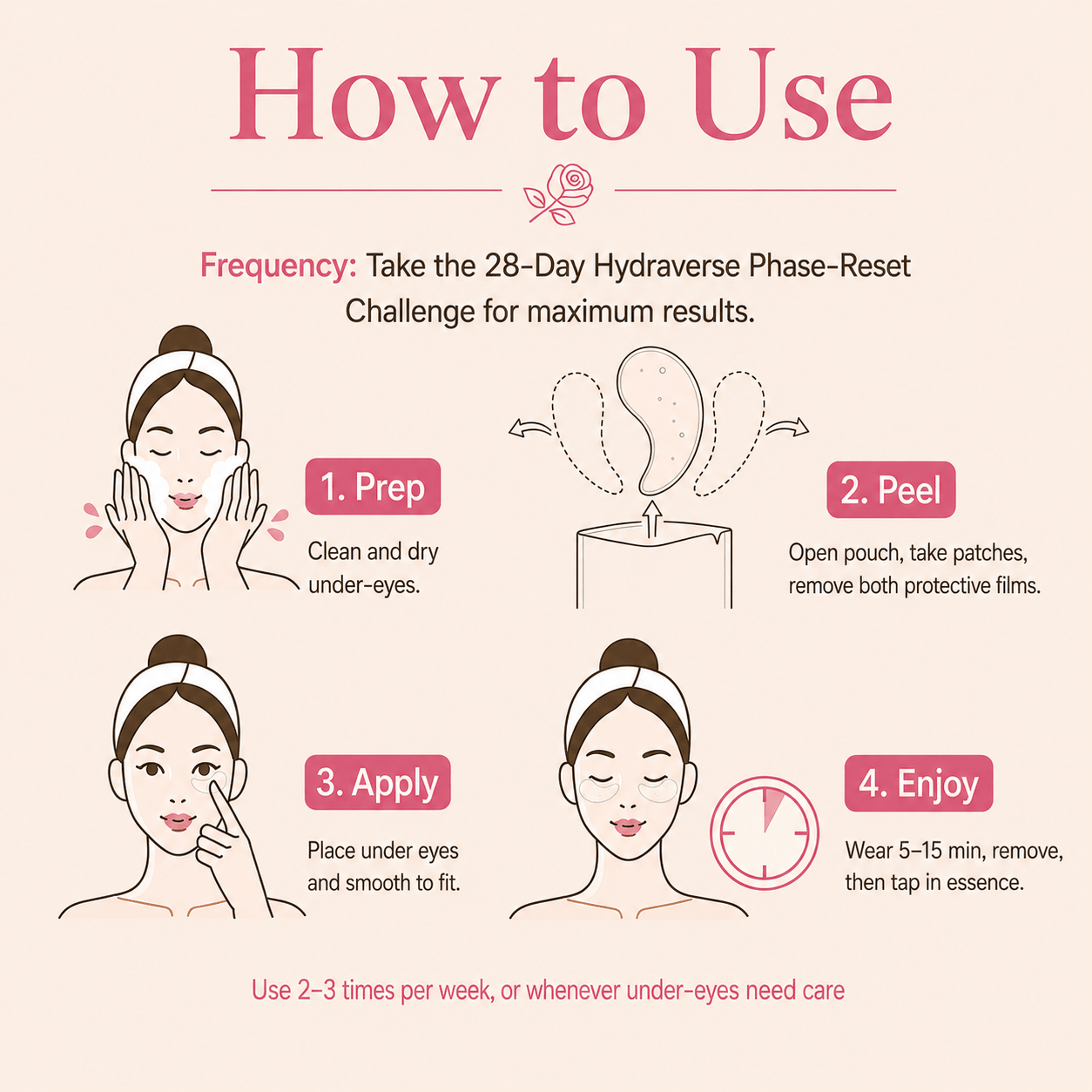 TINTARK Rosé Aurora Hydrogel Under Eye Patches, 28 Pairs