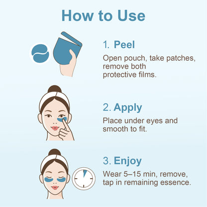 Hydraverse¹ · Surface Phase Hydrogel Under-Eye Patches