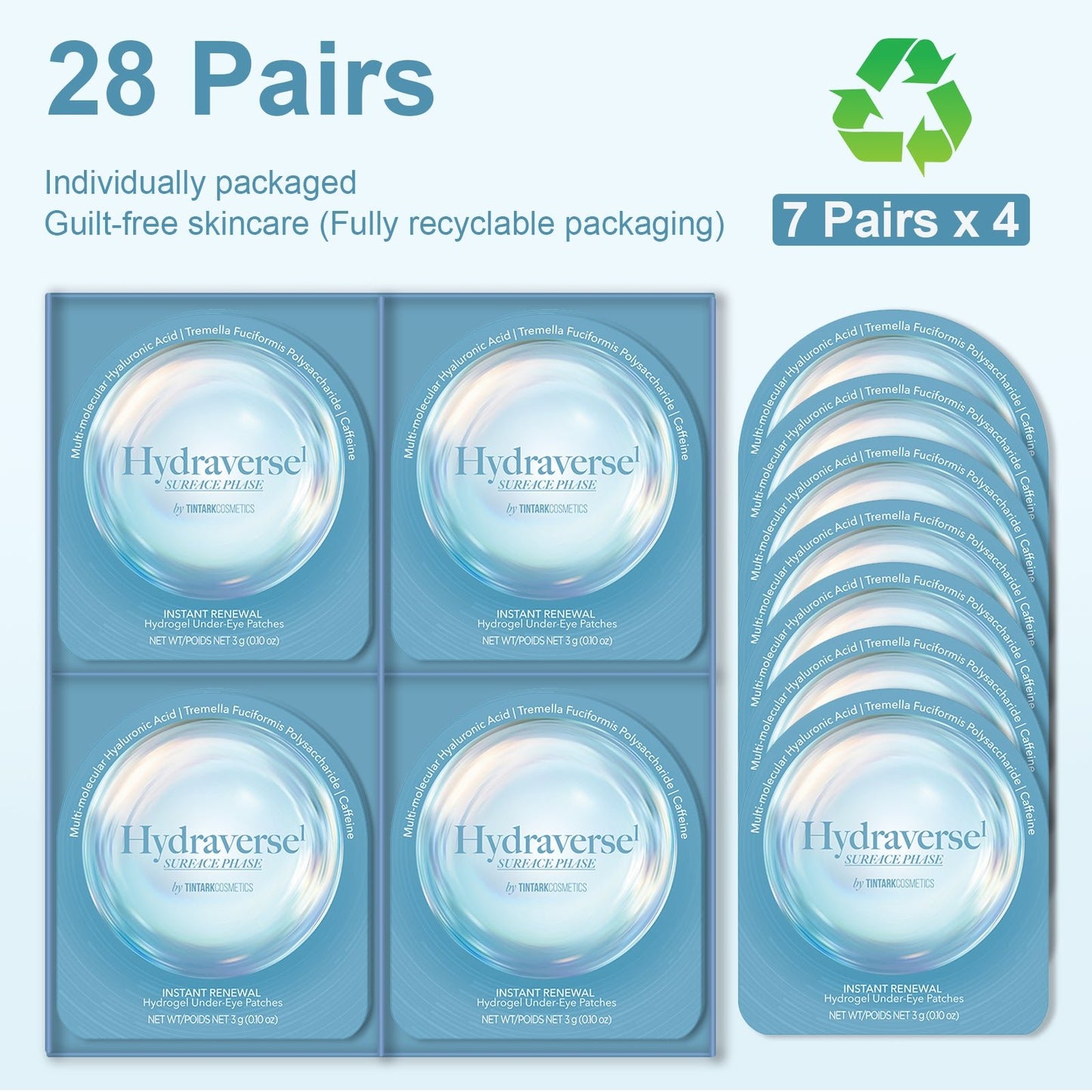 Hydraverse¹ · Surface Phase Hydrogel Under-Eye Patches