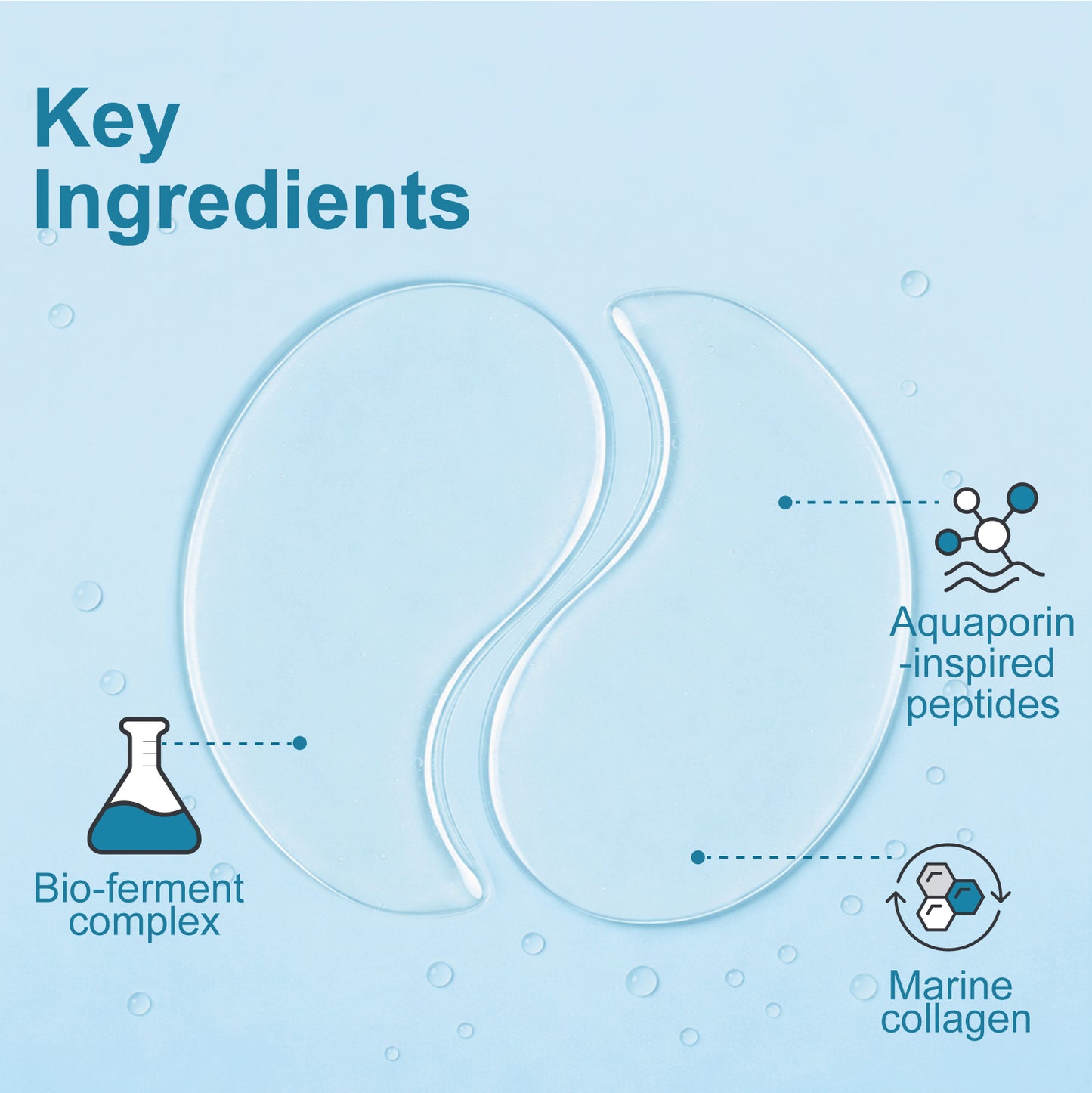 Hydraverse³ · Abyssal Phase Hydrogel Under-Eye Patches