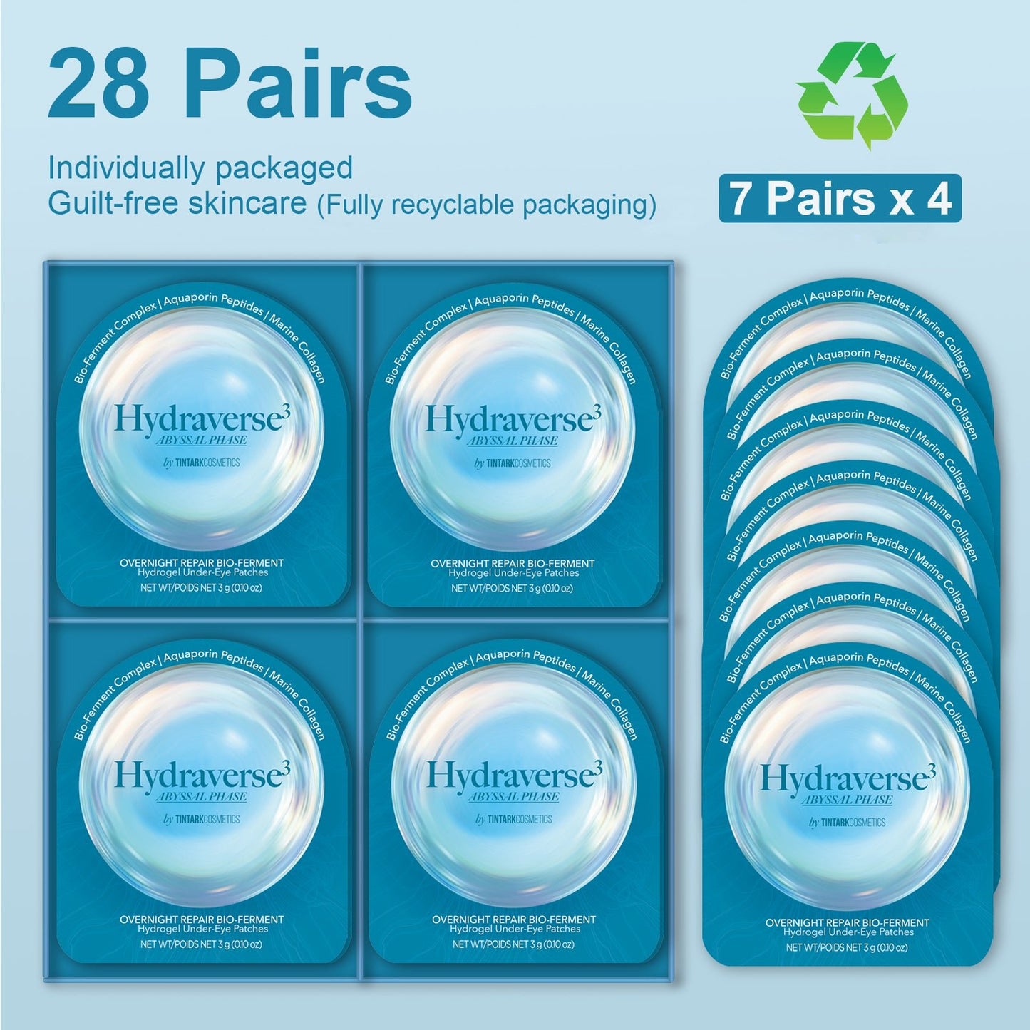 Hydraverse³ · Abyssal Phase Hydrogel Under-Eye Patches