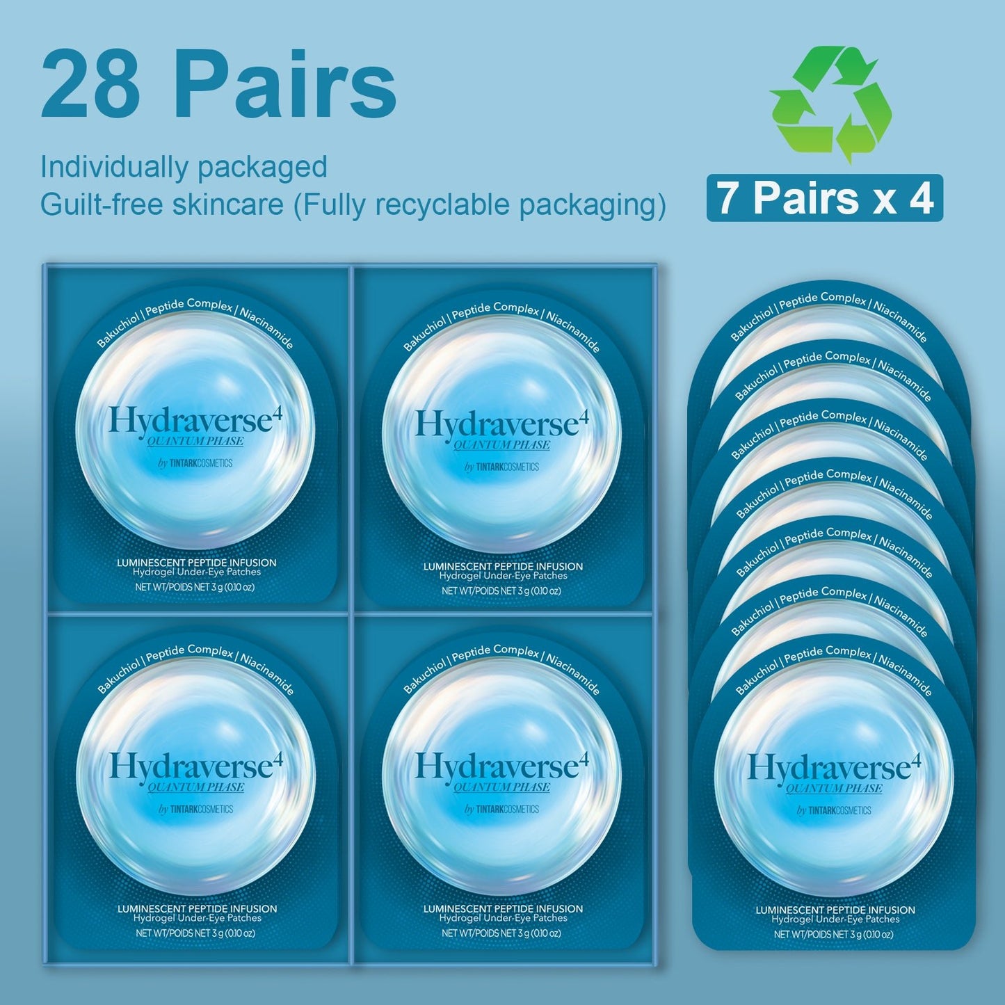 Hydraverse⁴ · Quantum Phase Hydrogel Under-Eye Patches