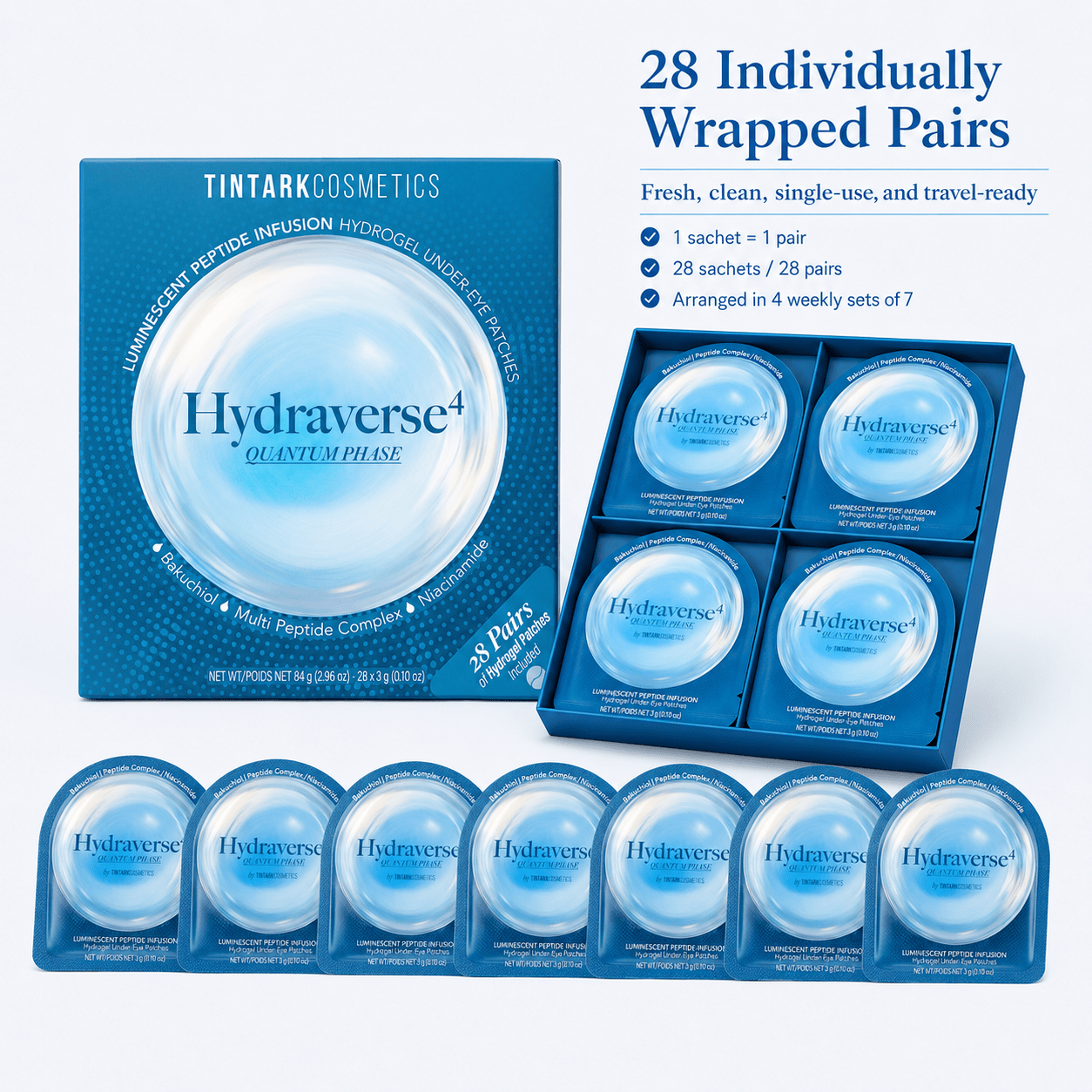 TINTARK Hydraverse Quantum Phase Firming Hydrogel Eye Patches (28 Pairs)